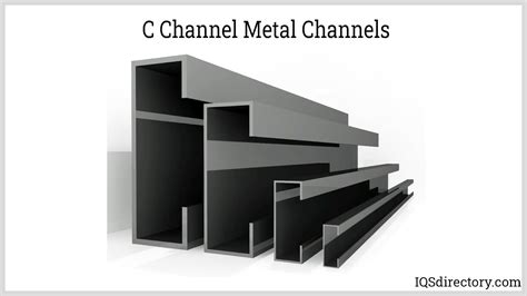 types of steel channels